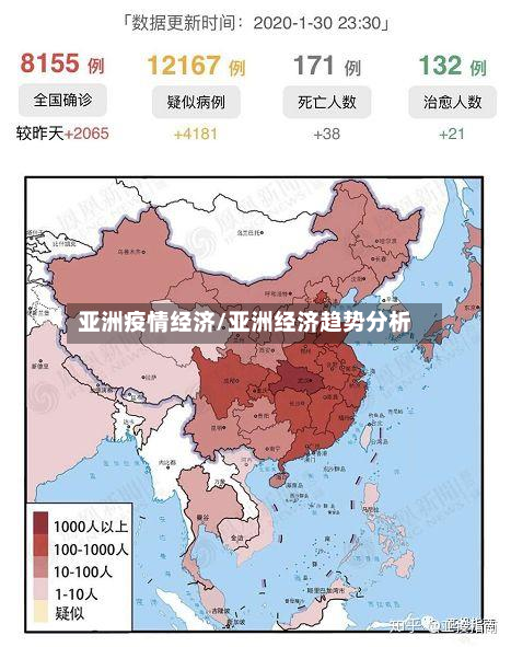 亚洲疫情经济/亚洲经济趋势分析-第1张图片