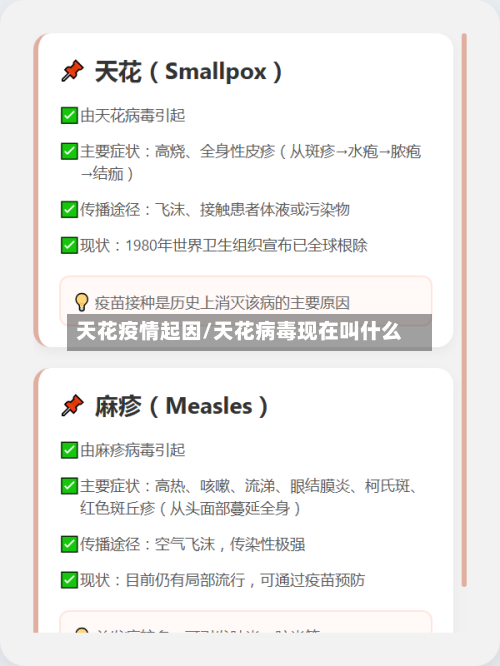 天花疫情起因/天花病毒现在叫什么-第3张图片