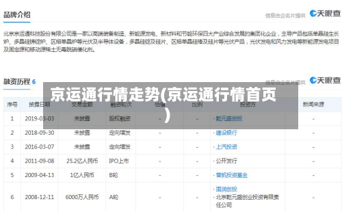 京运通行情走势(京运通行情首页)-第1张图片
