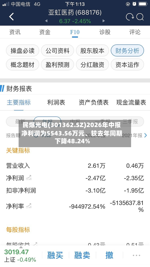 民爆光电(301362.SZ)2026年中报净利润为5543.56万元	、较去年同期下降48.24%-第1张图片