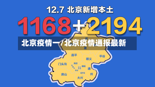 北京疫情一/北京疫情通报最新-第3张图片
