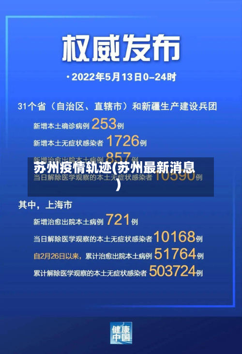 苏州疫情轨迹(苏州最新消息)-第3张图片