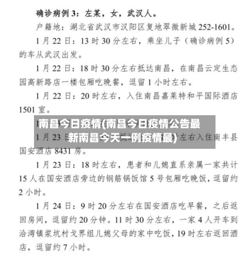 南昌今日疫情(南昌今日疫情公告最新南昌今天一例疫情最)-第1张图片