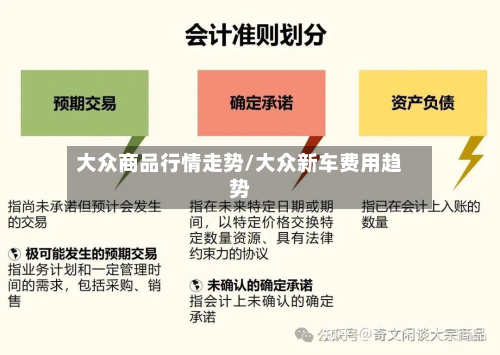 大众商品行情走势/大众新车费用趋势-第1张图片