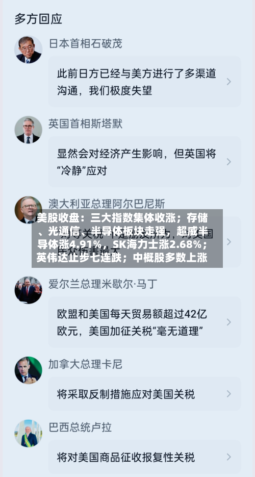 美股收盘：三大指数集体收涨；存储、光通信	、半导体板块走强	，超威半导体涨4.91%，SK海力士涨2.68%；英伟达止步七连跌；中概股多数上涨-第3张图片
