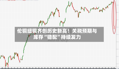 伦铜纽铜齐创历史新高！关税预期与库存“错配	”持续发力-第1张图片