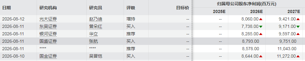 千亿铜矿巨头，净利大增超100%创历史新高