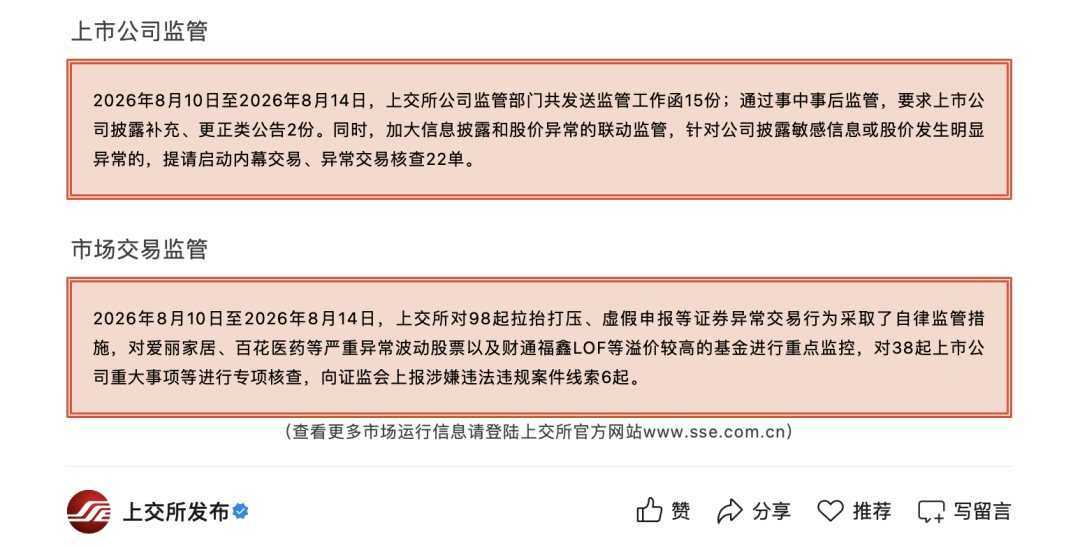603221、300862，被重点监控！