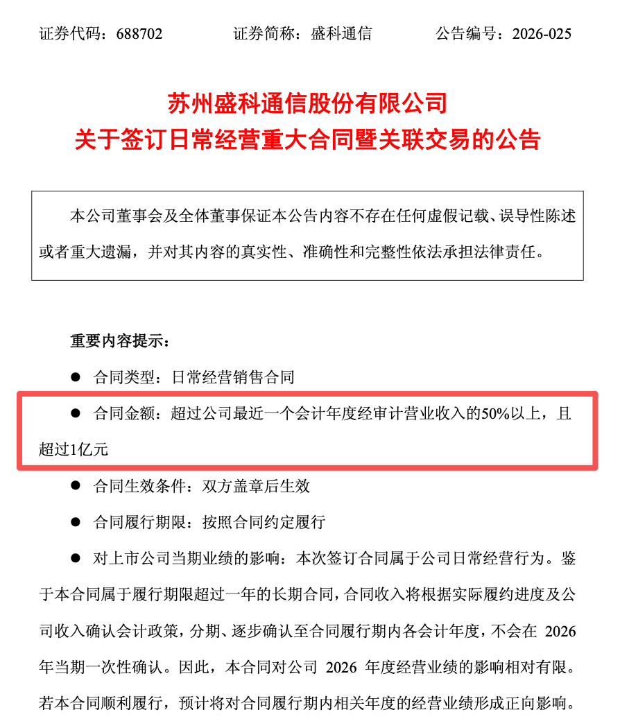 翻倍牛股	，签下芯片大订单