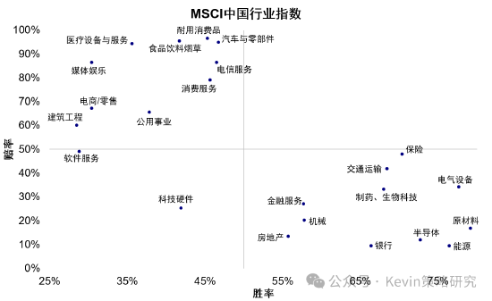 中金：美债扰动再起	，AI压力变大